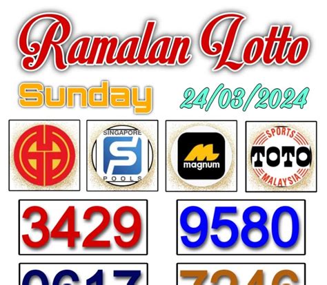 Carta lotto, Magnum,Toto, DAMCAI, Singapura .